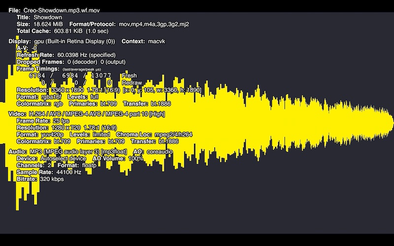 codec h264 / colorimétrie yuv420p