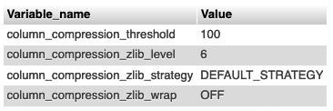 Variables globales MariaDB